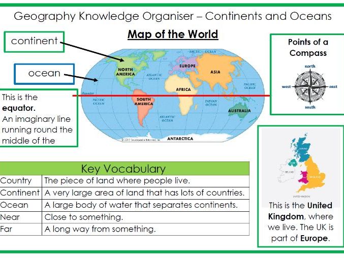 Continents and Oceans KO