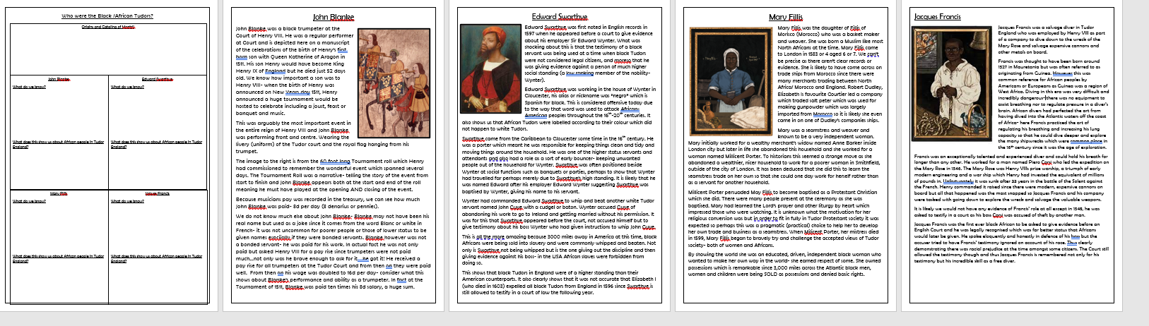 black tudors homework