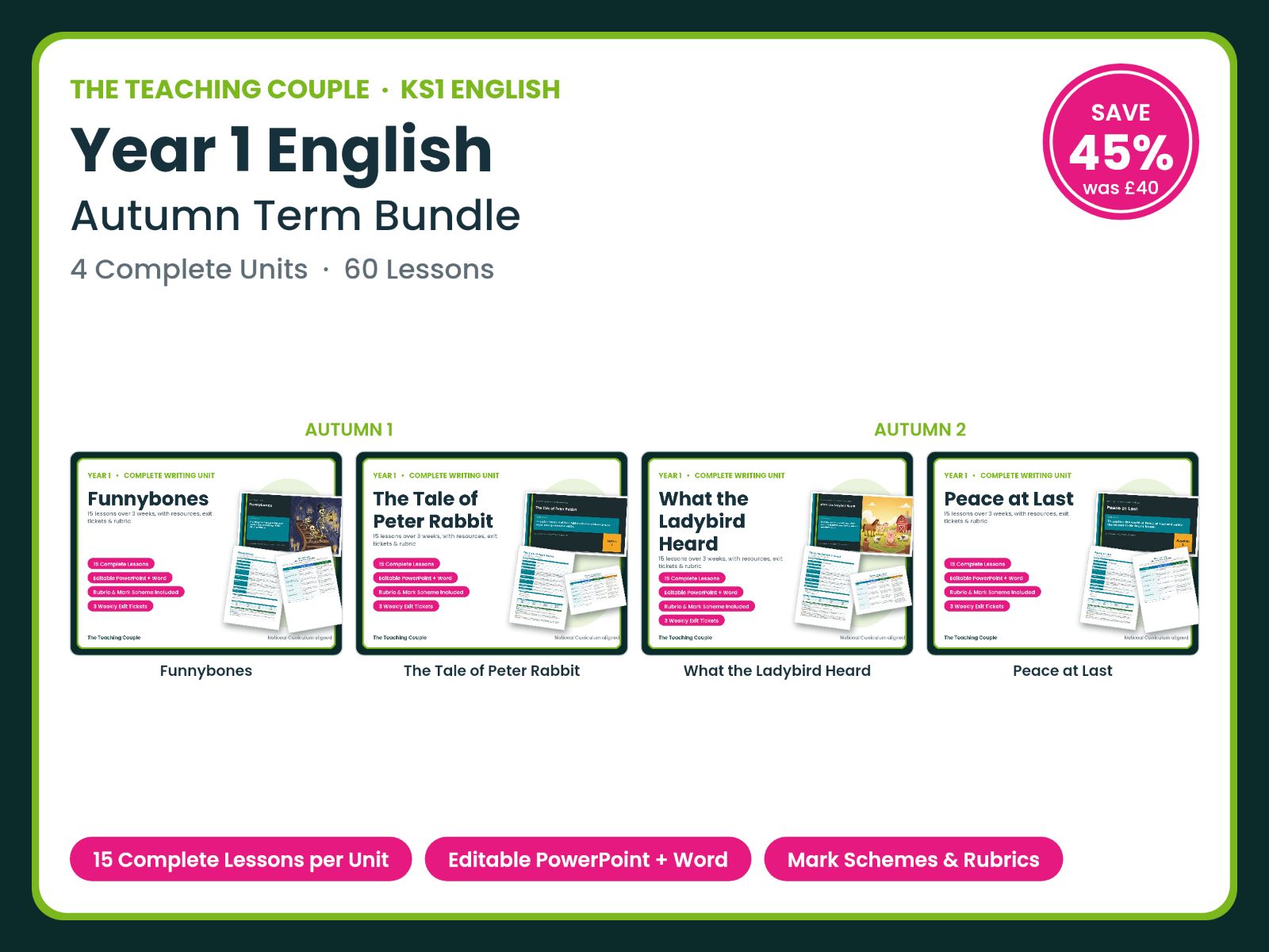 Year 1 English — Autumn Term Bundle | 4 Units | 60 Lessons + Mark Schemes