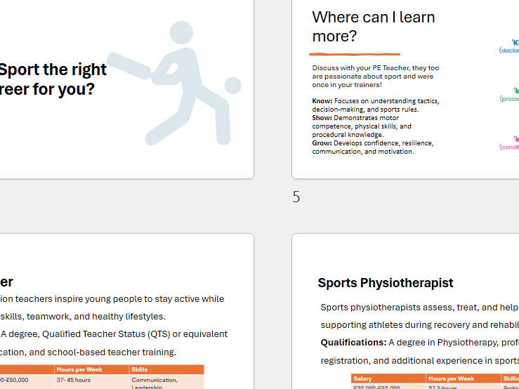 Where can PE take you display (careers)