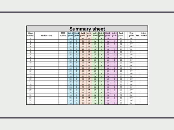 Tracker for the BTEC Extended Certificate in Business
