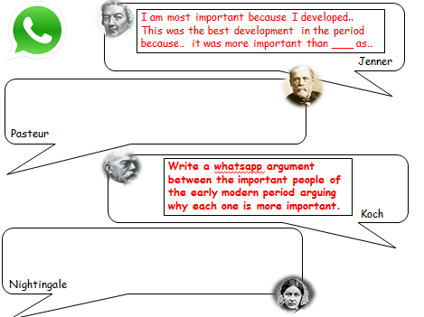 Early Modern Medicine (1700-1900)  Revision Session