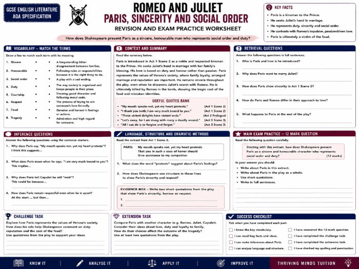 GCSE Romeo and Juliet: Paris, Sincerity and Social Order