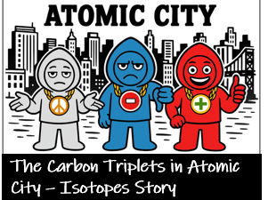 Carbon Triplets in Atomic City – Isotopes
