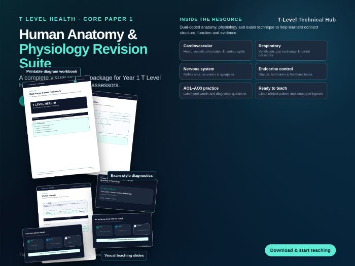 T Level Health Anatomy Revision Suite