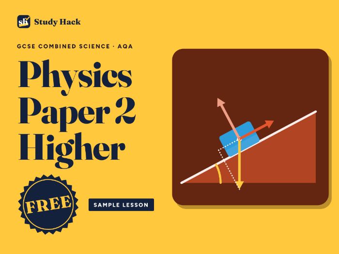 AQA Combined Science GCSE Physics 2022 – Practice Paper 2H