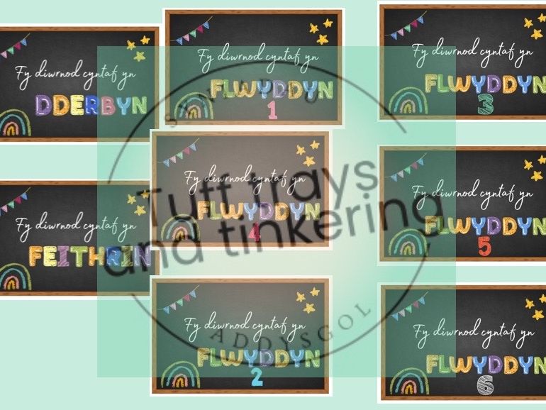 my first day chalk board fy diwrnod cyntaf yn Curriculum for Wales Early Years PS1 addysg Cymraeg