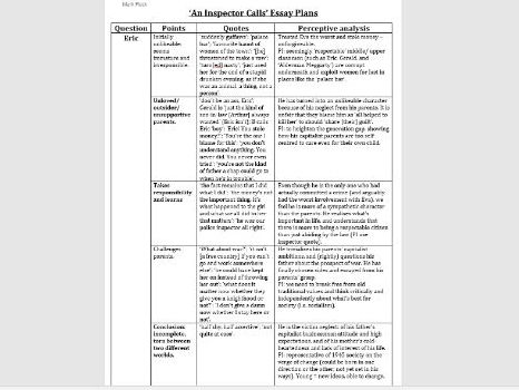 an inspector calls age essay plan