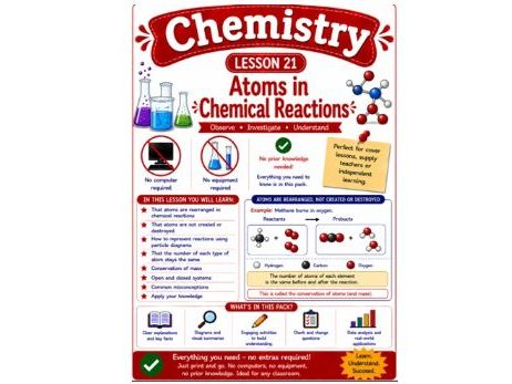 Chemistry cover lesson 21 Atoms in chemical reactions (Ch21) science