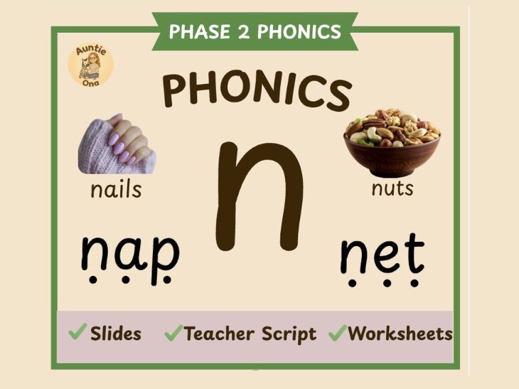 Initial 'n' Sound Phonics - Phase 2 Complete  Lesson (EYFS)