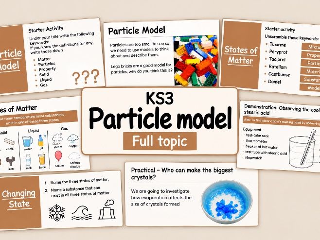KS3 Particle model topic