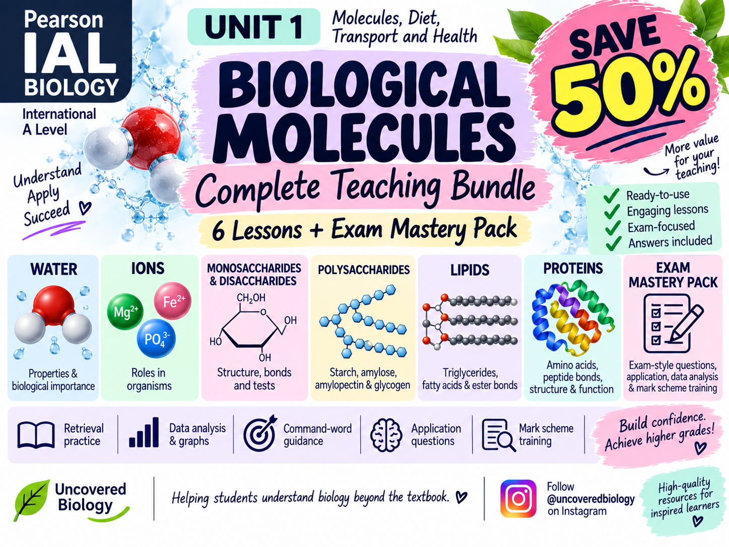 Pearson IAL Biology Unit 1 | Biological Molecules Bundle