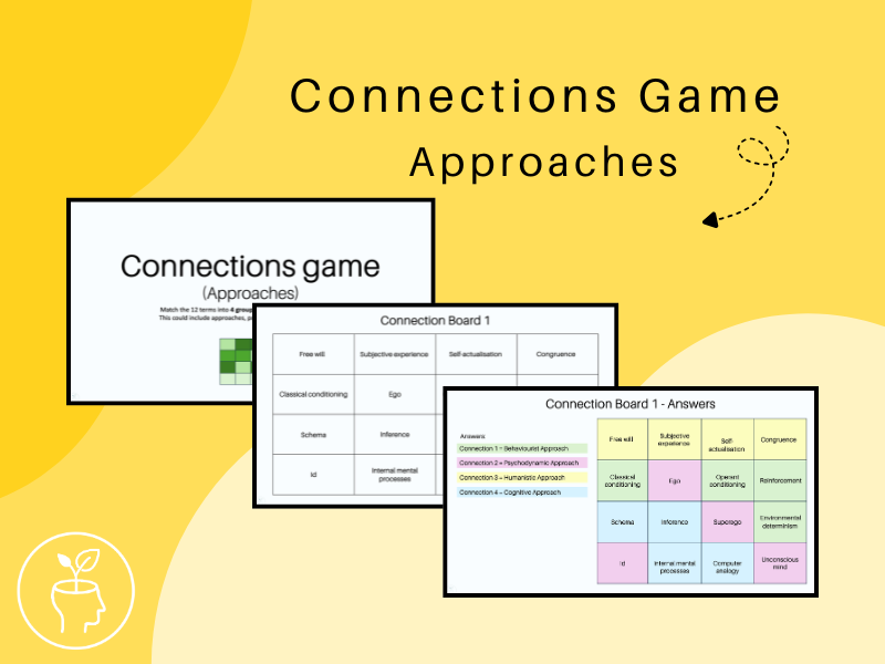 Connections Game  - Approaches - Psychology AQA A-Level (2025 specification)