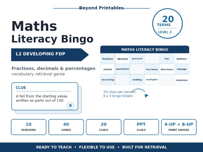 Maths Literacy Bingo: L2 Developing Fractions Decimals Percentages | 10 Versions | PPT Clues + 40 Ca