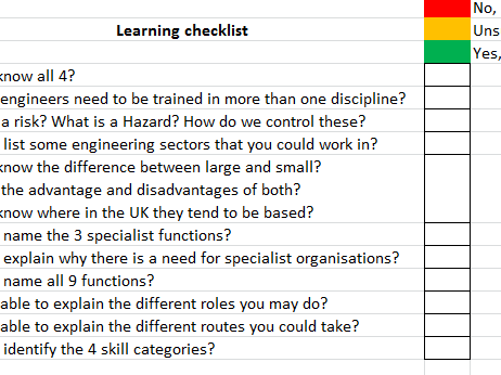 BTEC Engineering TECH AWARD Component 1 Learning Aim B Tracker