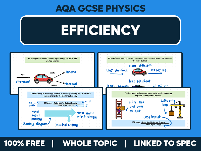 GCSE AQA Physics Complete Lesson - Efficiency