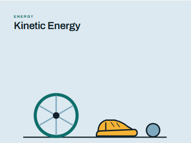 Kinetic Energy Calculations | AQA GCSE Physics Complete Lesson + All Printables