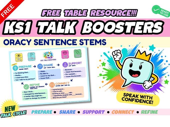 FREE KS1 Oracy Talk Mat | Talk Boosters Sentence Stems | Speaking & Listening | Year 1 & 2