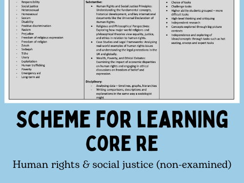 Human rights and social justice scheme for learning