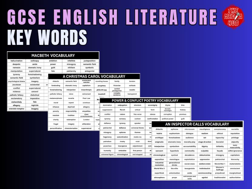 GCSE English Literature | AQA | Key Vocabulary | Handout | Revision | KS4 | Set Texts | Year 11