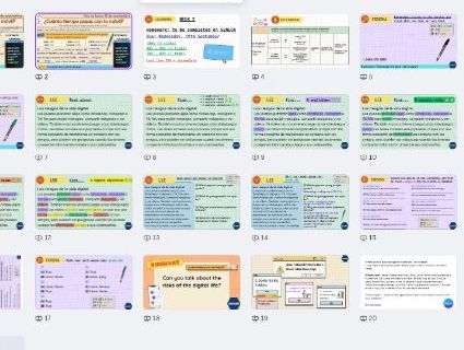 Spanish Lesson Pack - AQA GCSE Pearson Module 1 Unit 1