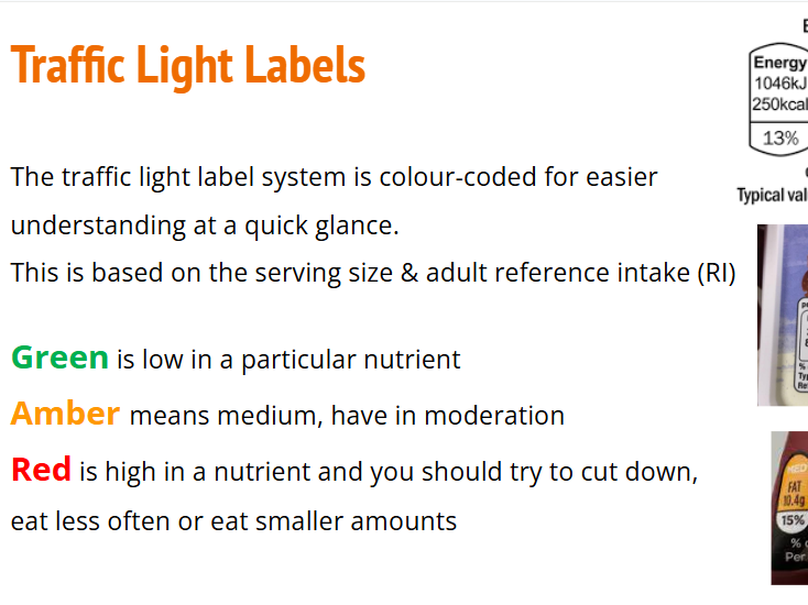 GCSE Food Prep & Nutrition: Food Labeling