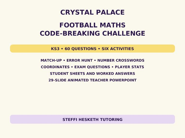 Crystal Palace Football Maths Code-Breaking Challenge – KS3