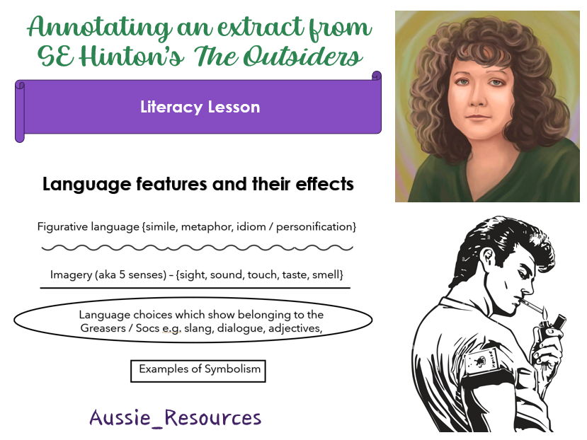 10 English – The Outsiders Novel Study – Analysing Dally’s response to Johnny’s death