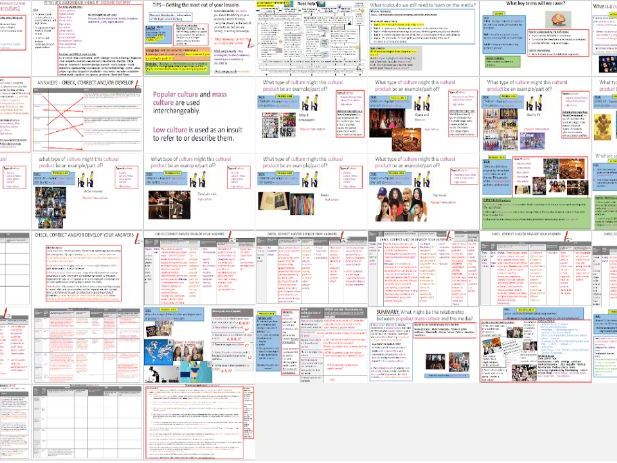 AQA A-level Sociology Media: Topic 2 – Popular culture and sociological views of it
