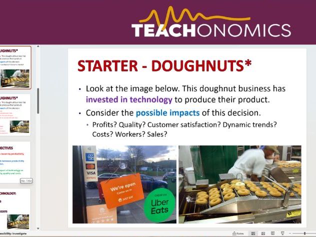 2. Technology and Productivity - Topic 2.3 - Edexcel GCSE Business - Theme 2
