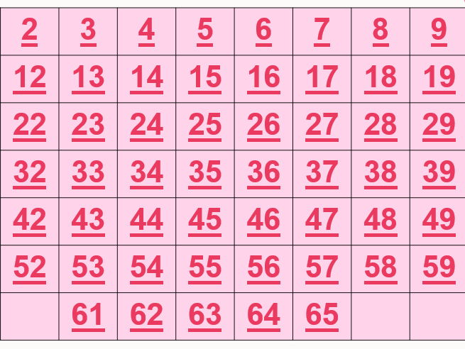 Role Play Practise (Edexcel French 2026)