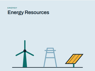 National and Global Energy Resources | AQA GCSE Physics Complete Lesson + All Printables