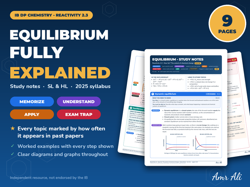 IB DP Chemistry R2.3 Equilibrium – Study Notes with Worked Examples (SL & HL, 2025 Syllabus)