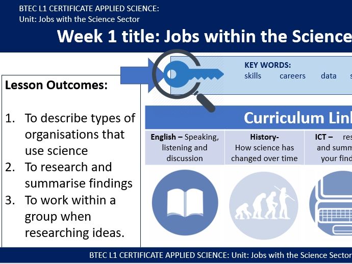 BTEC Applied Science Teaching Resources