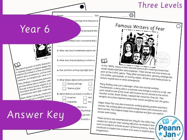 Year 6 Reading Comprehension - Famous Writers of Fear
