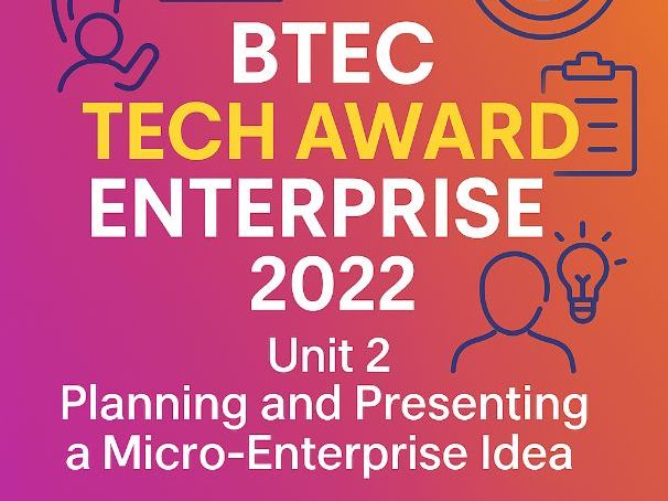 BTEC Tech Award Enterprise - Unit 2  (Powerpoint Set)