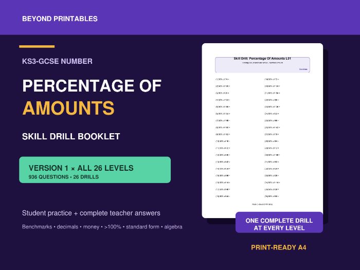 Percentage of Amounts Skill Drills | All 26 Levels | 936 Questions + Answers