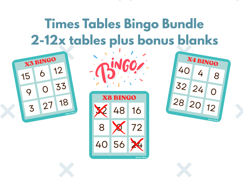 Times Tables Bingo Bundle - x2 - x12 tables KS1 and KS2 Maths
