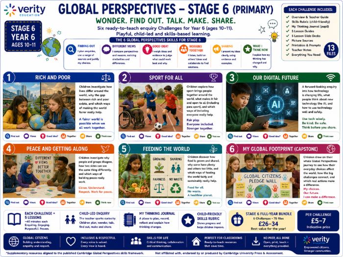 Cambridge Global Perspectives — Stage 6 (Primary)