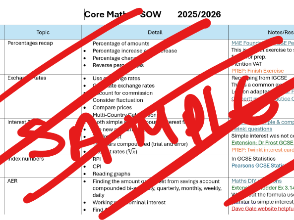 Core Maths AQA 2B SOW