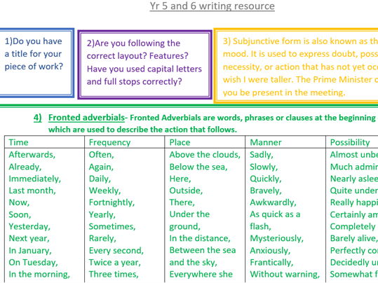Yr 5 and 6 writing resource sheet