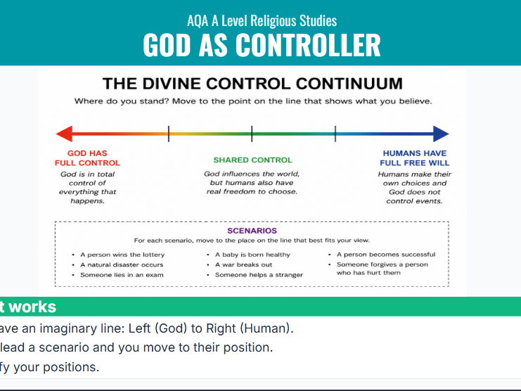 God: Creator, Controller and Transcendent