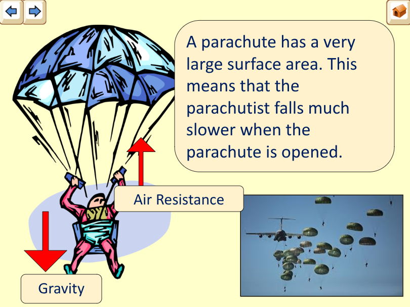 Air Resistance