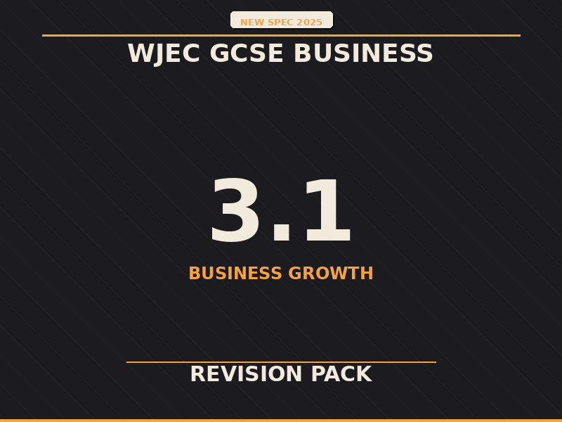 NEW SPEC 2025 WJEC GCSE Business – 3.1 Business Growth – REVISION PACK