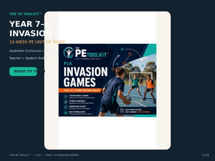 Year 7-8 Invasion Games PE Unit