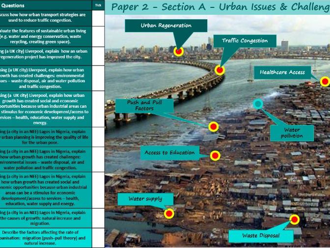 AQA GCSE Geography - Urban Issues and Challenges