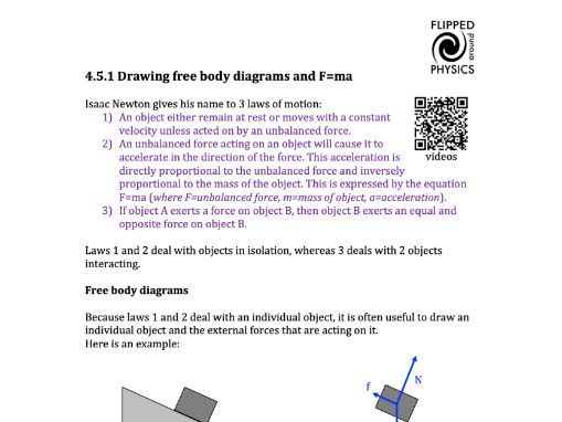 Drawing free body diagrams and F=ma
