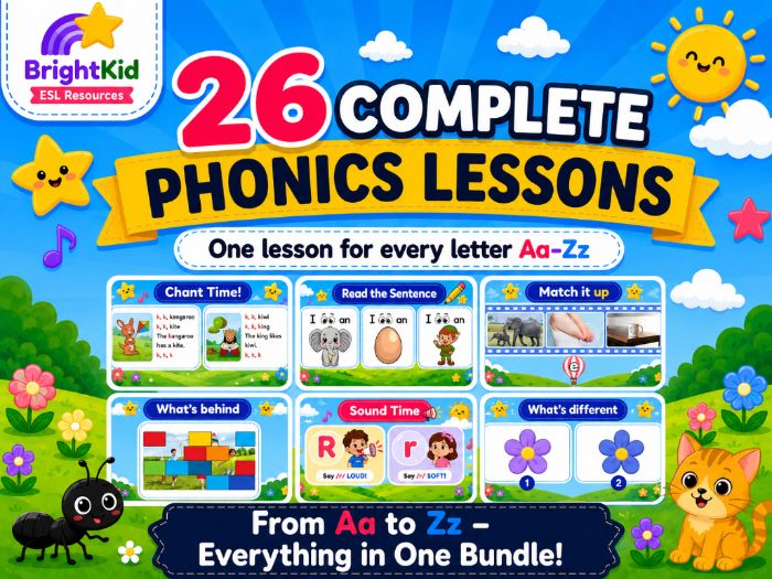 Phonics Lessons A-Z Bundle | 26 Complete ESL Phonics Lessons | Letter Sounds & Alphabet Activities |