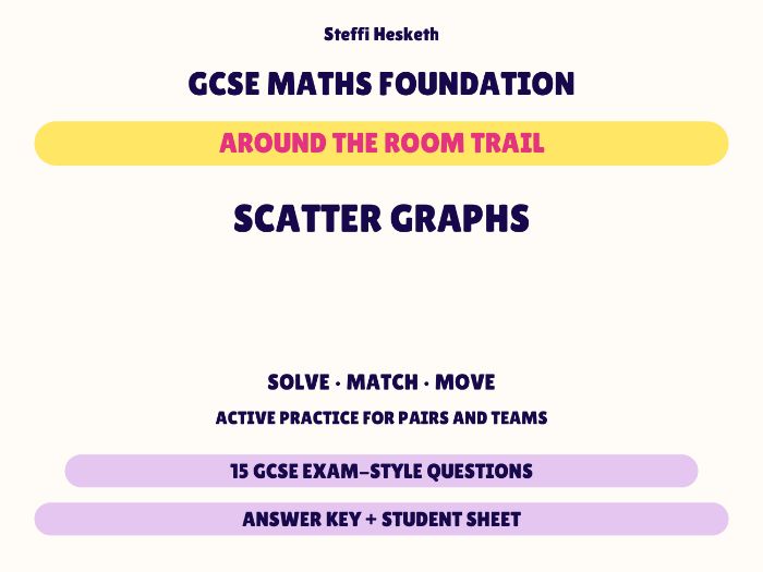 GCSE Foundation Maths Scatter Graphs | Around the Room Trail