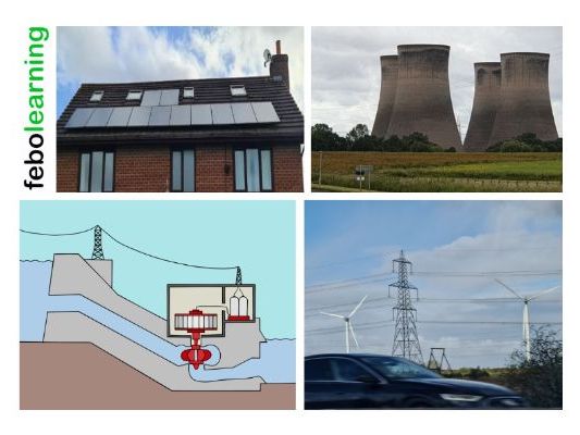 Energy Resources GCSE FOUNDATION Revision